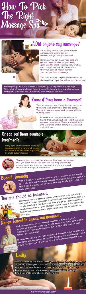 Massage infographic